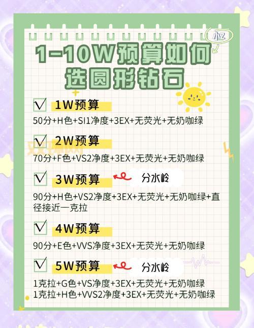 免费刷钻教程是真的吗?看完这篇你就不会被骗了!