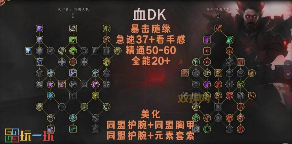 回顾经典s4天赋系统,分析各位置加点核心思路!