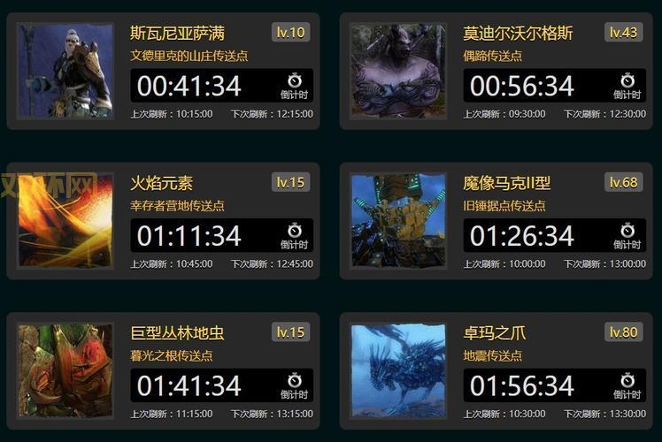告别错过！激战2boss计时器，助你轻松把握每次机会。