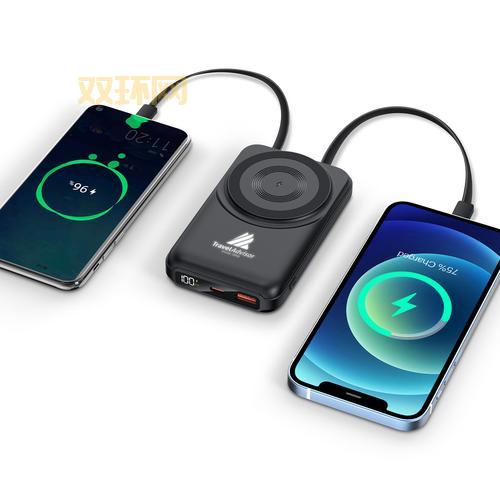 power auras 好用吗?这些优点和缺点你必须知道!