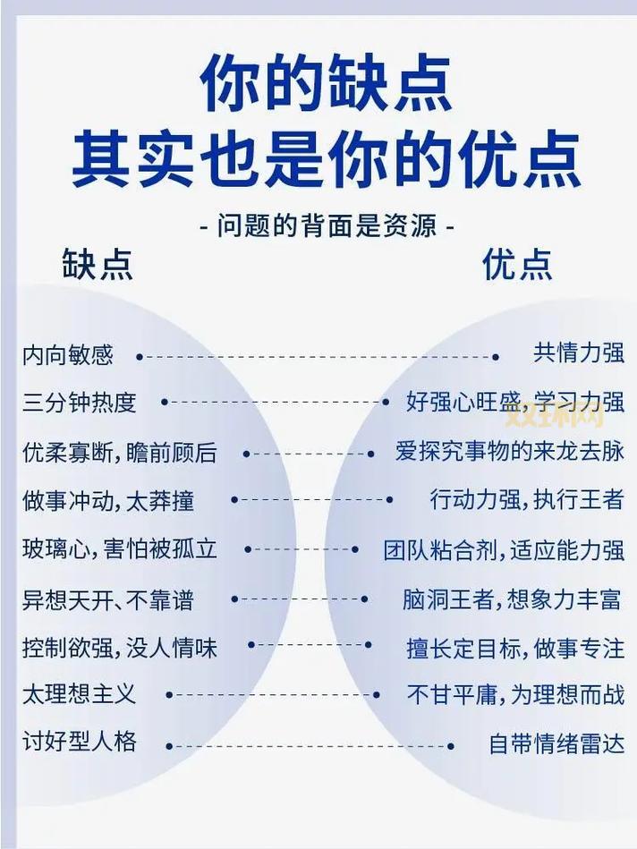 power auras 好用吗?这些优点和缺点你必须知道!