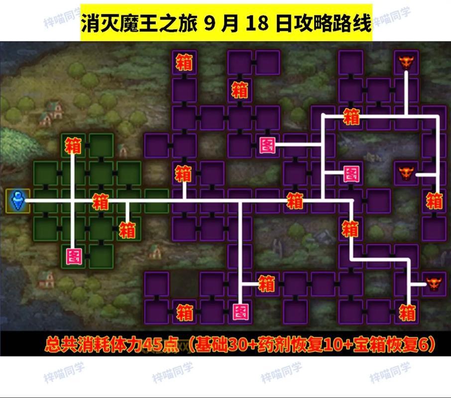 DNF妖怪哪里跑活动攻略:教你快速通关拿奖励!