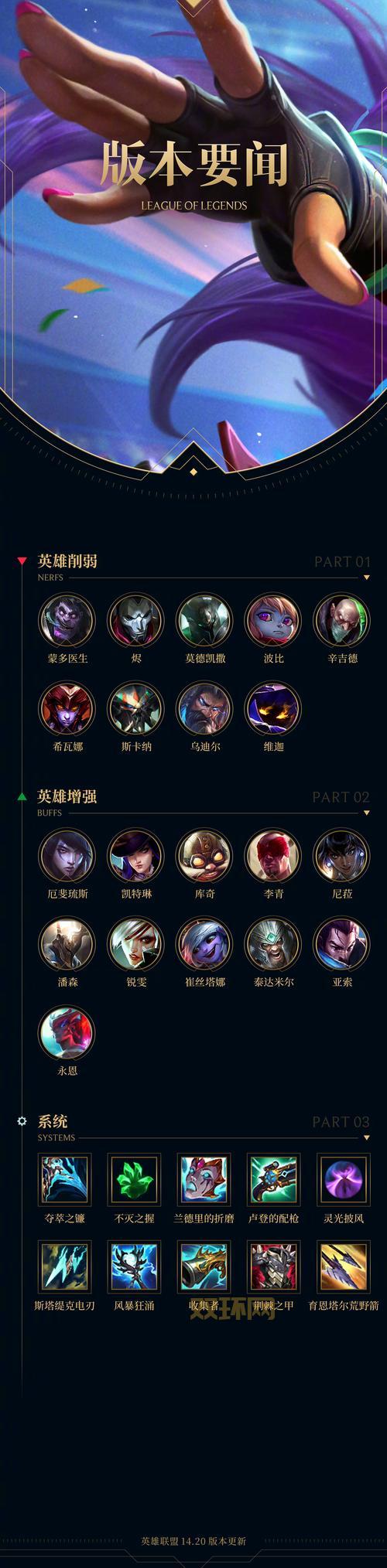 多玩lol战斗力怎么提升比较快？大神分享几个实用上分技巧！